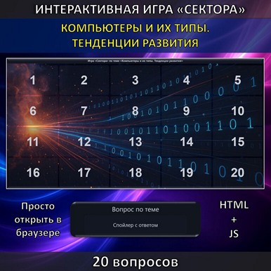 Интерактивная игра «Сектора» по теме «Компьютеры и их типы. Тенденции развития»