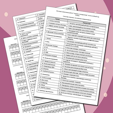 Итоговая контрольная работа «Термины и определения» за весь 8 класс