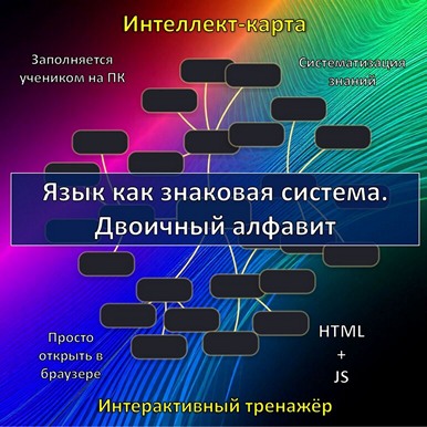 Интеллект-карта по теме «Язык как знаковая система. Двоичный алфавит», тренажёр