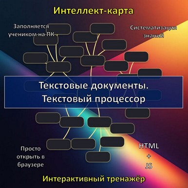 Интеллект-карта по теме «Текстовые документы. Текстовый процессор», тренажёр