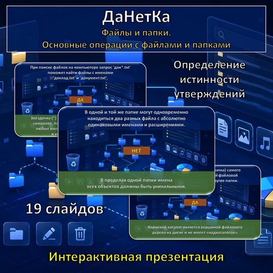 Интерактивная игра «ДаНетКа» по теме «Файлы и папки. Основные операции с файлами и папками»