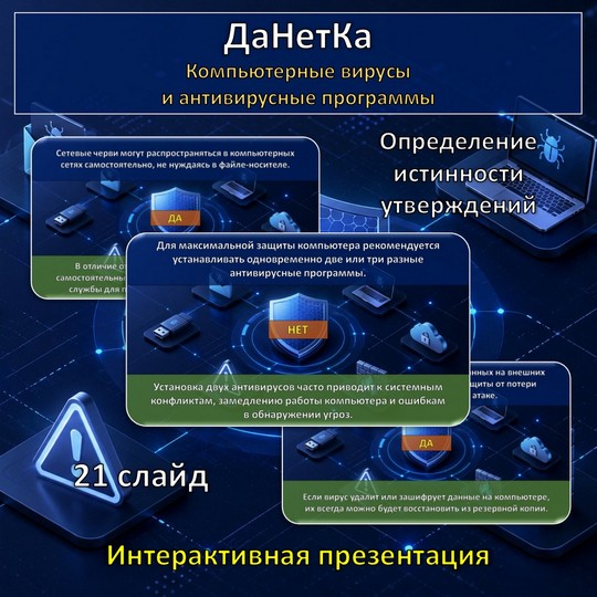 Интерактивная игра «ДаНетКа» по теме «Компьютерные вирусы и антивирусные программы»