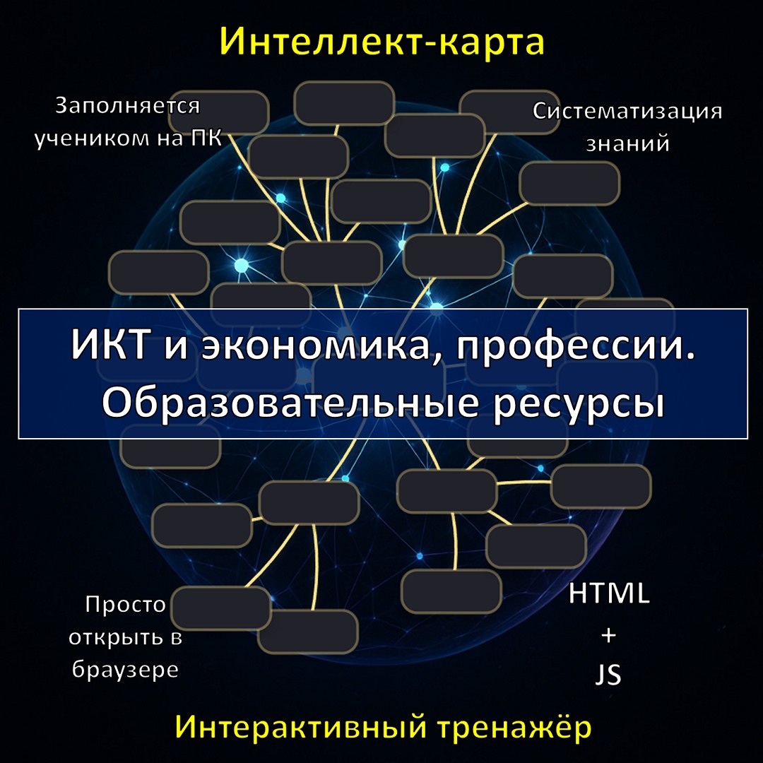 Интеллект-карта по теме «ИКТ и экономика, профессии. Образовательные ресурсы», тренажёр