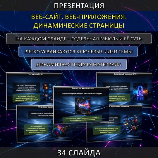 Презентация по теме «Веб-сайт. Веб-приложения. Динамические страницы»
