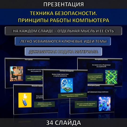 Презентация по теме «Техника безопасности и гигиена. Принципы работы компьютера»