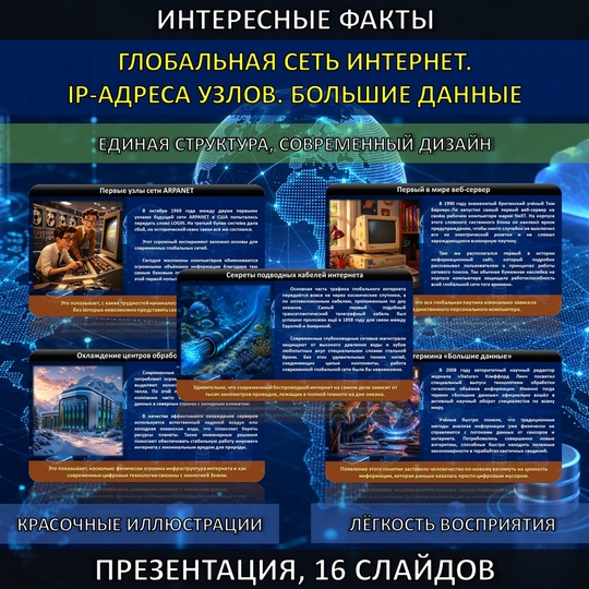 Презентация «Интересные факты» по теме «Глобальная сеть Интернет. IP-адреса узлов. Большие данные»