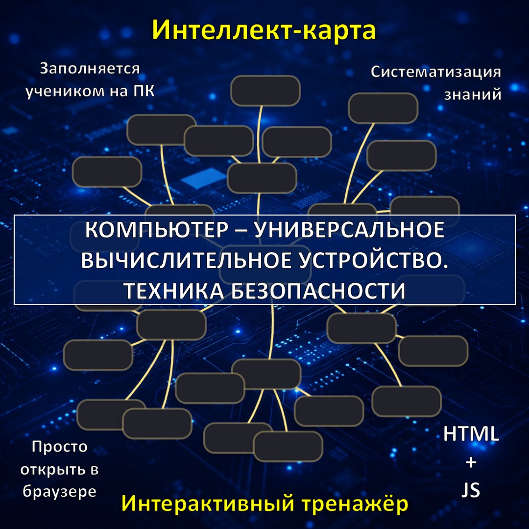 Интеллект-карта по теме «Компьютер – универсальное вычислительное устройство. Техника безопасности», тренажёр