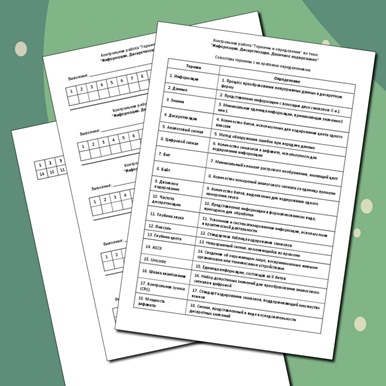 Контрольная работа «Термины и определения» по теме «Информация. Дискретизация. Двоичное кодирование»