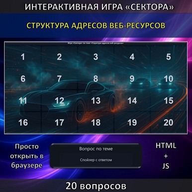 Интерактивная игра «Сектора» по теме «Структура адресов веб-ресурсов»